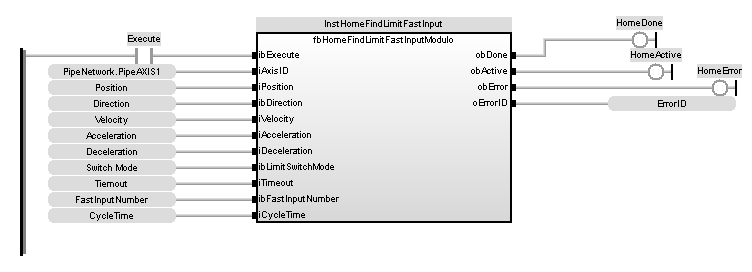 UDFB HomeFindLimitFastInputModulo: FBD example